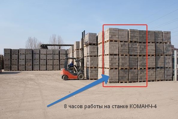 Завод по производству блоков вибростанок Команч-4